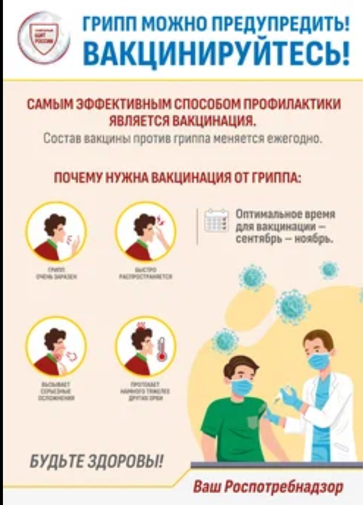 Внимание Грипп.